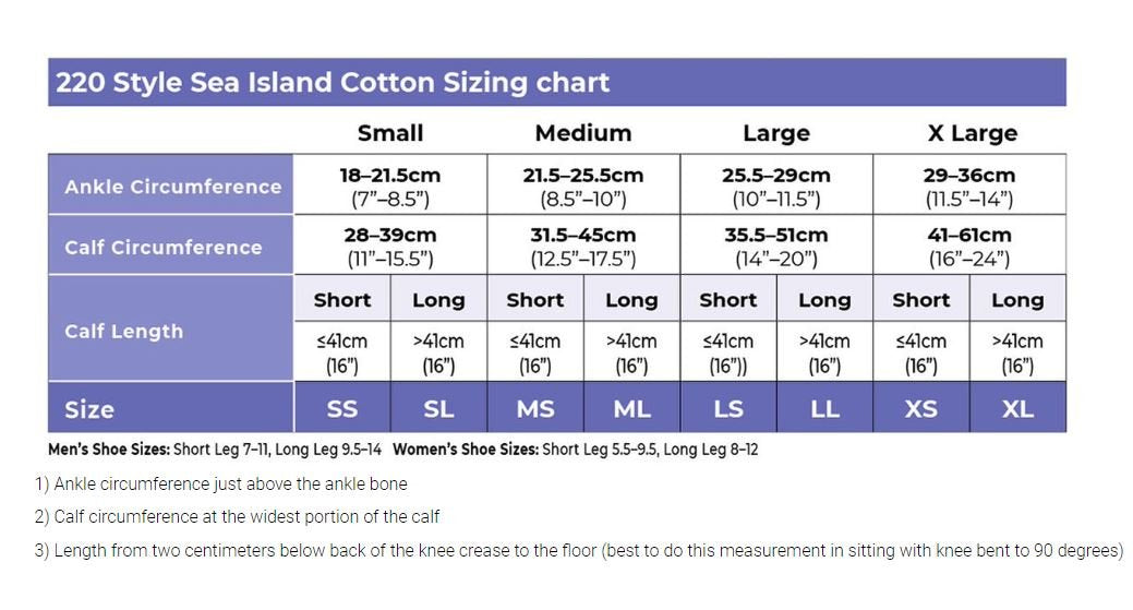 SIGVARIS Sea Island Cotton Compression Socks