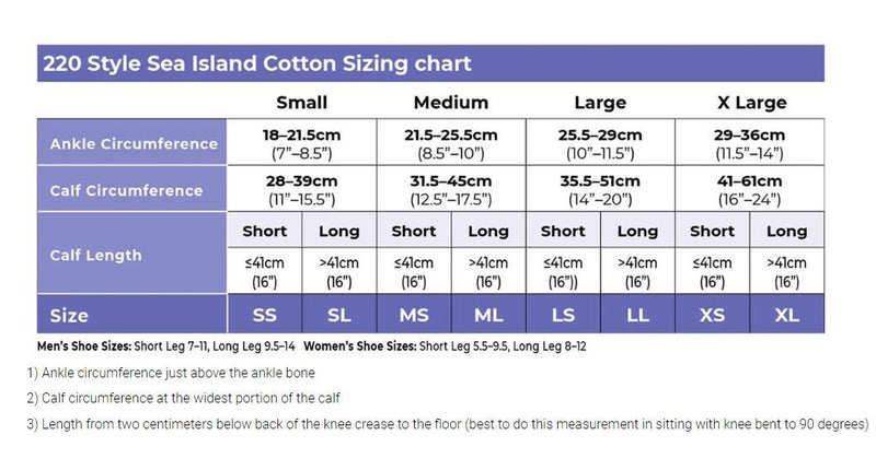 SIGVARIS Sea Island Cotton Compression Socks